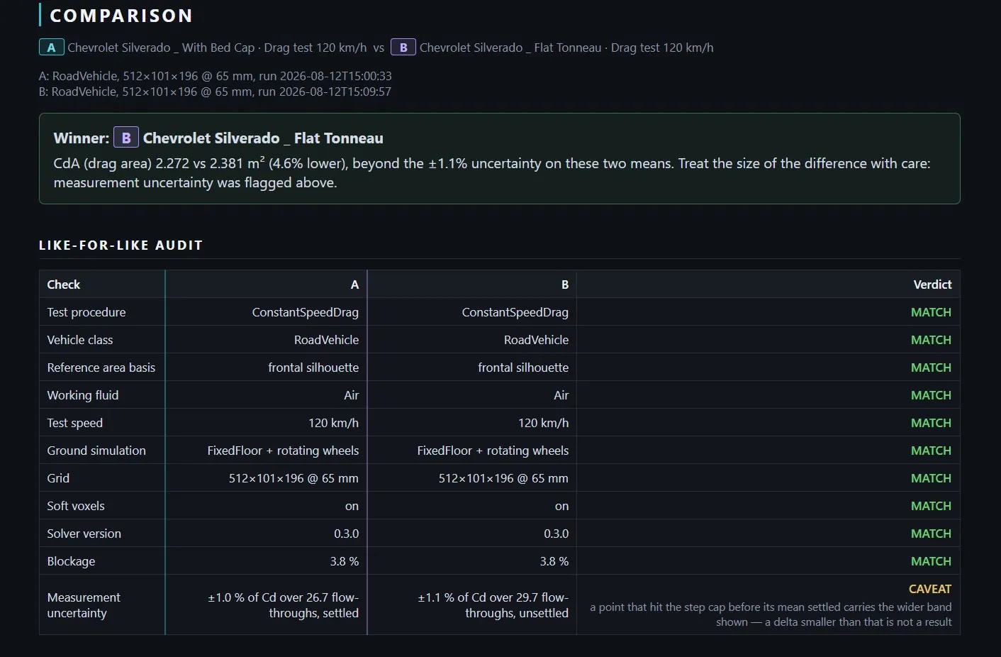 Wind Tunnel Simulation screenshot 6